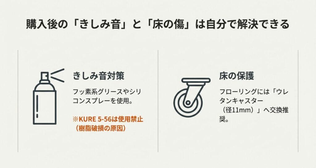 フッ素系グリースによるきしみ音対策と、径11mmのウレタンキャスターへの交換推奨