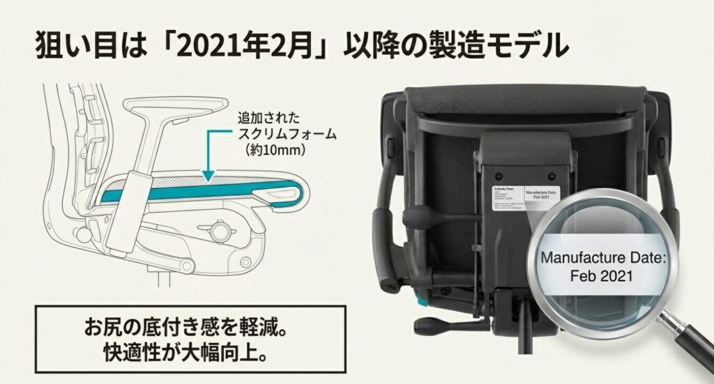 エンボディチェアの座面に追加された約10mmのスクリムフォーム図解と、座面裏の製造ラベルの見方