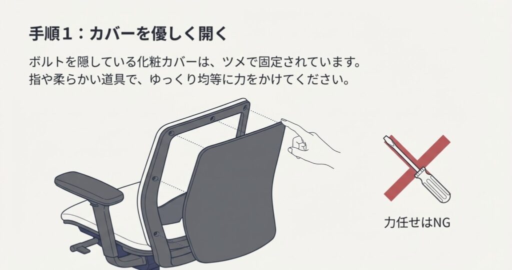 ボルトを隠している化粧カバーを指や道具でゆっくり開ける手順と力任せ厳禁の注意