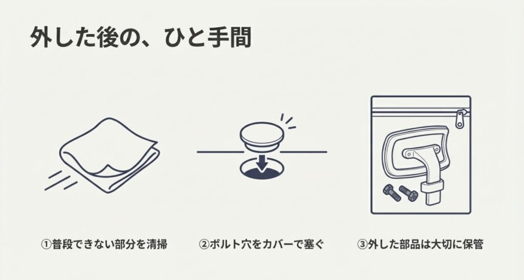 普段できない部分の清掃、ボルト穴のカバー保護、部品を袋に入れて大切に保管する図解