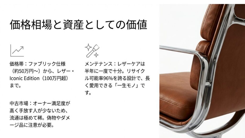 ファブリックからレザー仕様までの価格目安と、リサイクル率96%を誇る耐久設計のまとめ