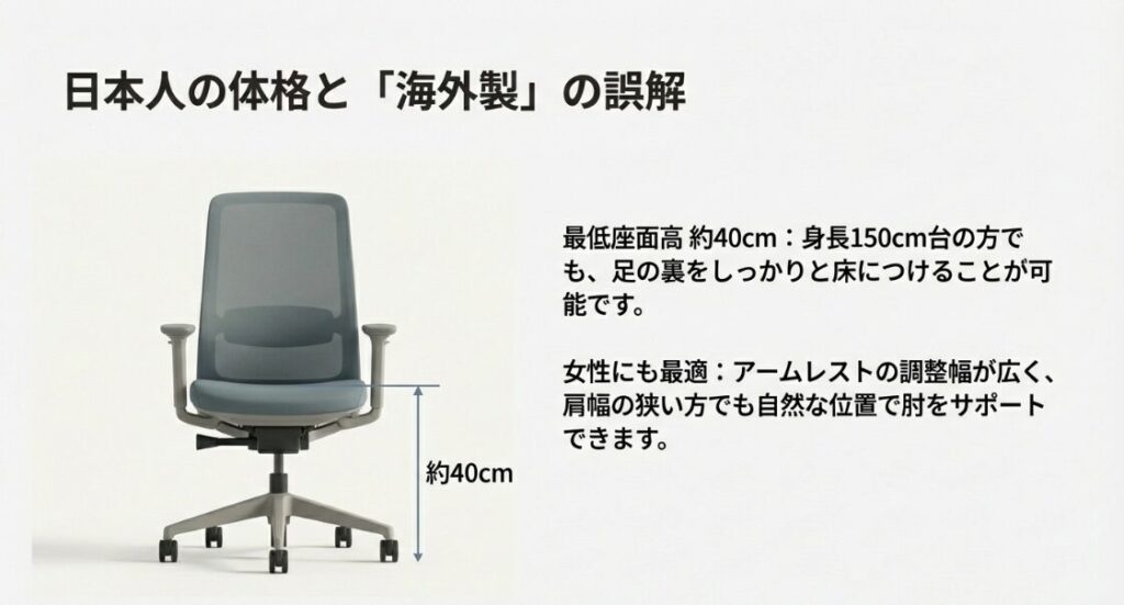 身長150cm台でも床に足がつく40cmの最低座面高と、女性にも合うアーム調整幅