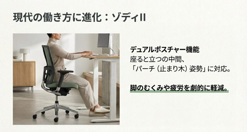 昇降デスクに合わせて高い位置で腰掛ける「パーチ姿勢」に対応したゾディIIの使用イメージ。