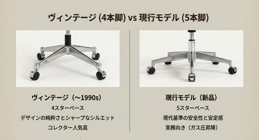 ポロックチェアの4スターベースと5スターベースの脚部の違いを並べて比較した画像