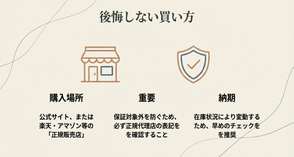 公式サイトや楽天・アマゾン等の正規販売店での購入を推奨し、保証対象外を防ぐ注意点。