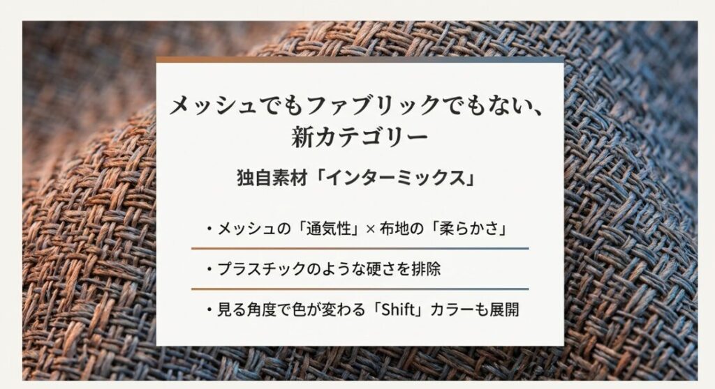 メッシュの通気性と布地の柔らかさを両立した独自素材インターミックスの拡大写真と特徴。
