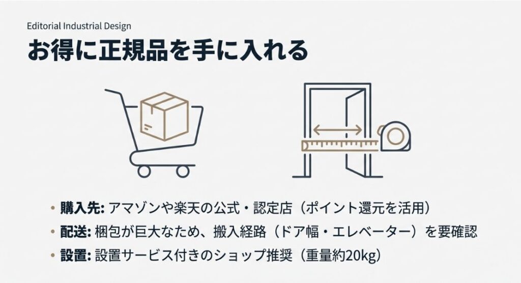 Amazonや楽天でのポイント還元活用と、巨大な梱包サイズに合わせた搬入経路確認のポイント