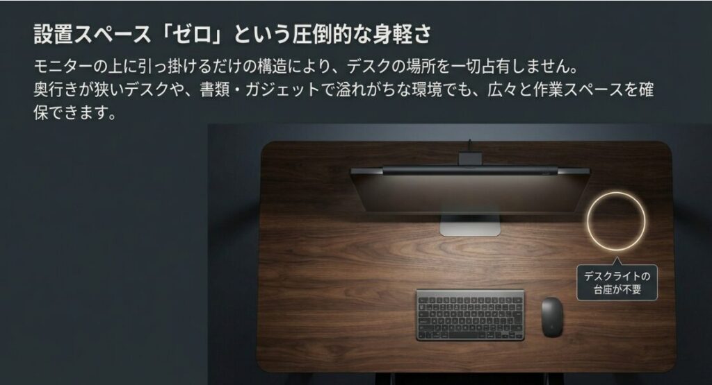 モニターの上に設置することでデスクの台座が不要になる省スペース性の解説