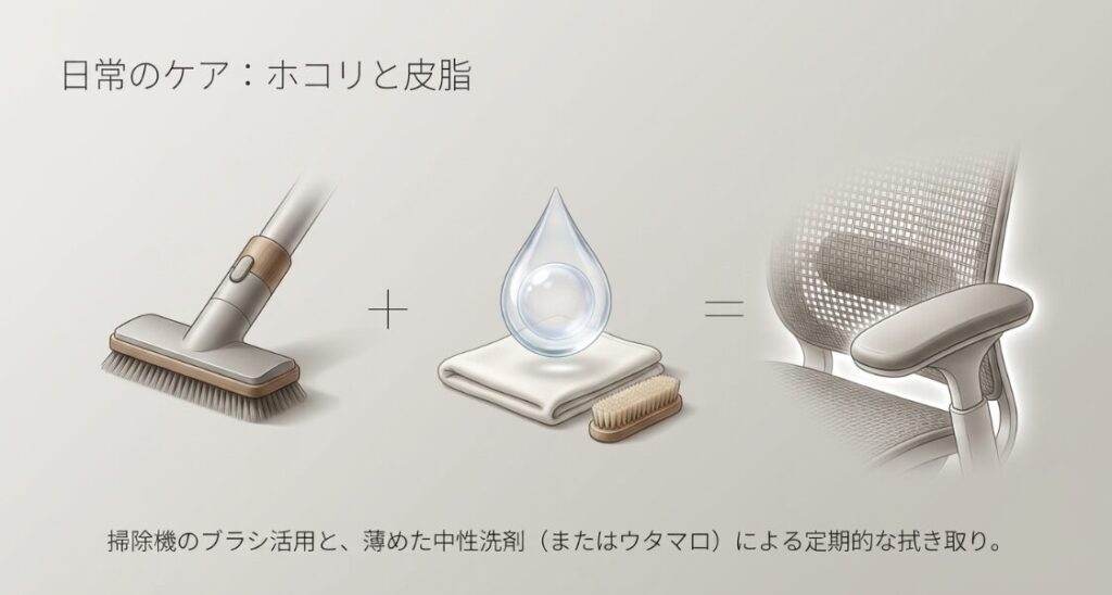 掃除機のブラシと薄めた中性洗剤やウタマロを使用した清掃イメージ